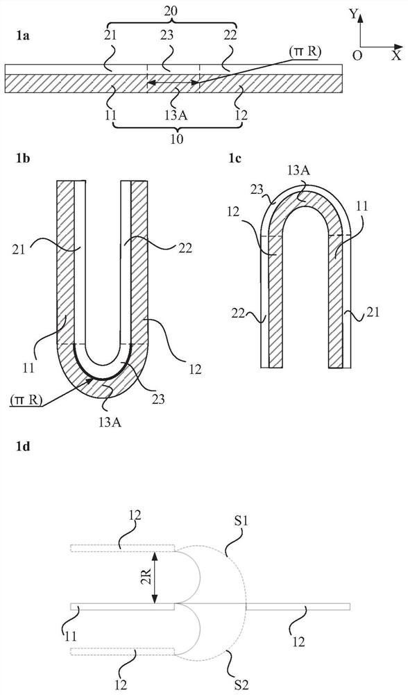 Bending structure, display device and bending jig