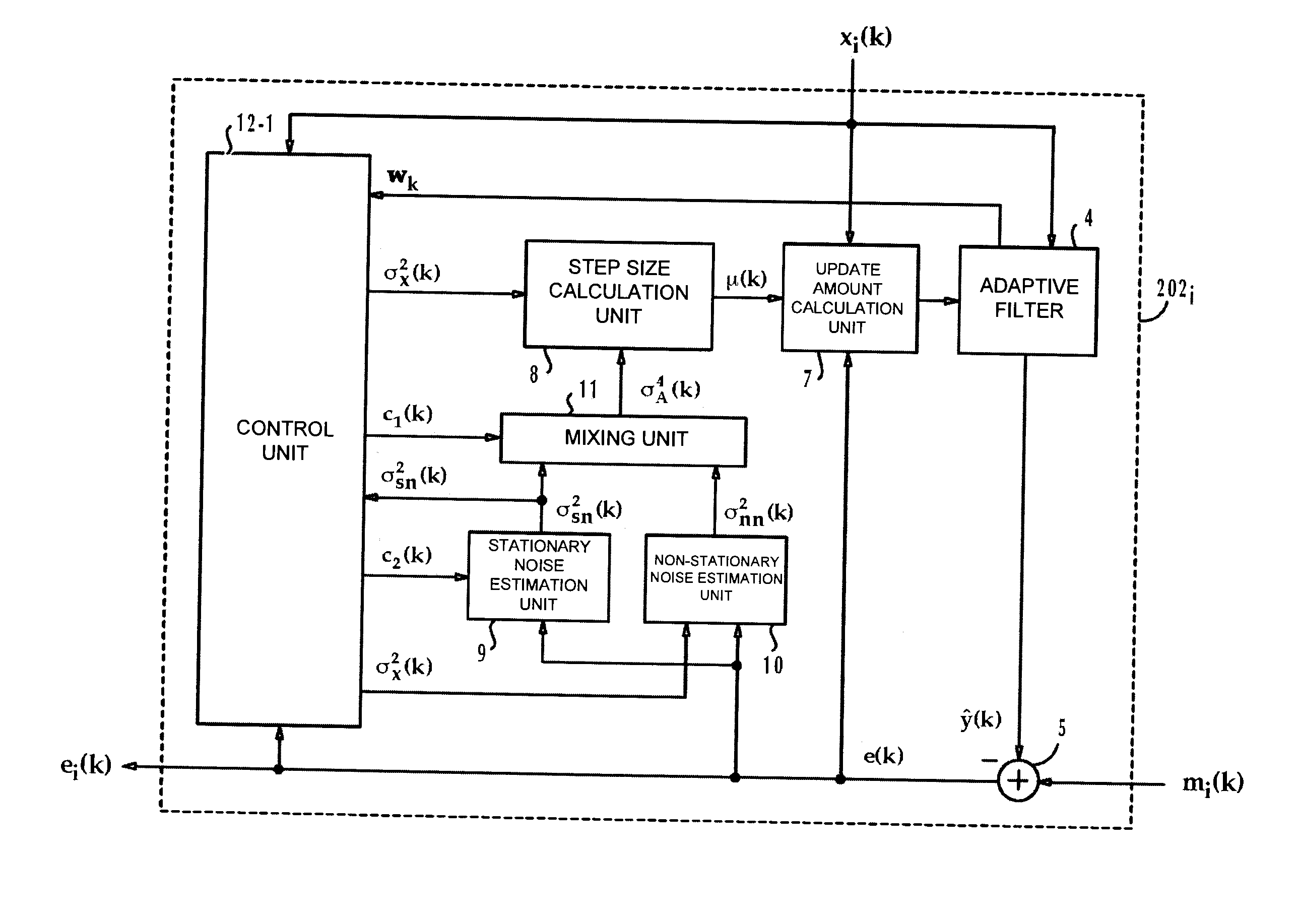 Particular signal cancel method, particular signal cancel device, adaptive filter coefficient update method, adaptive filter coefficient update device, and computer program