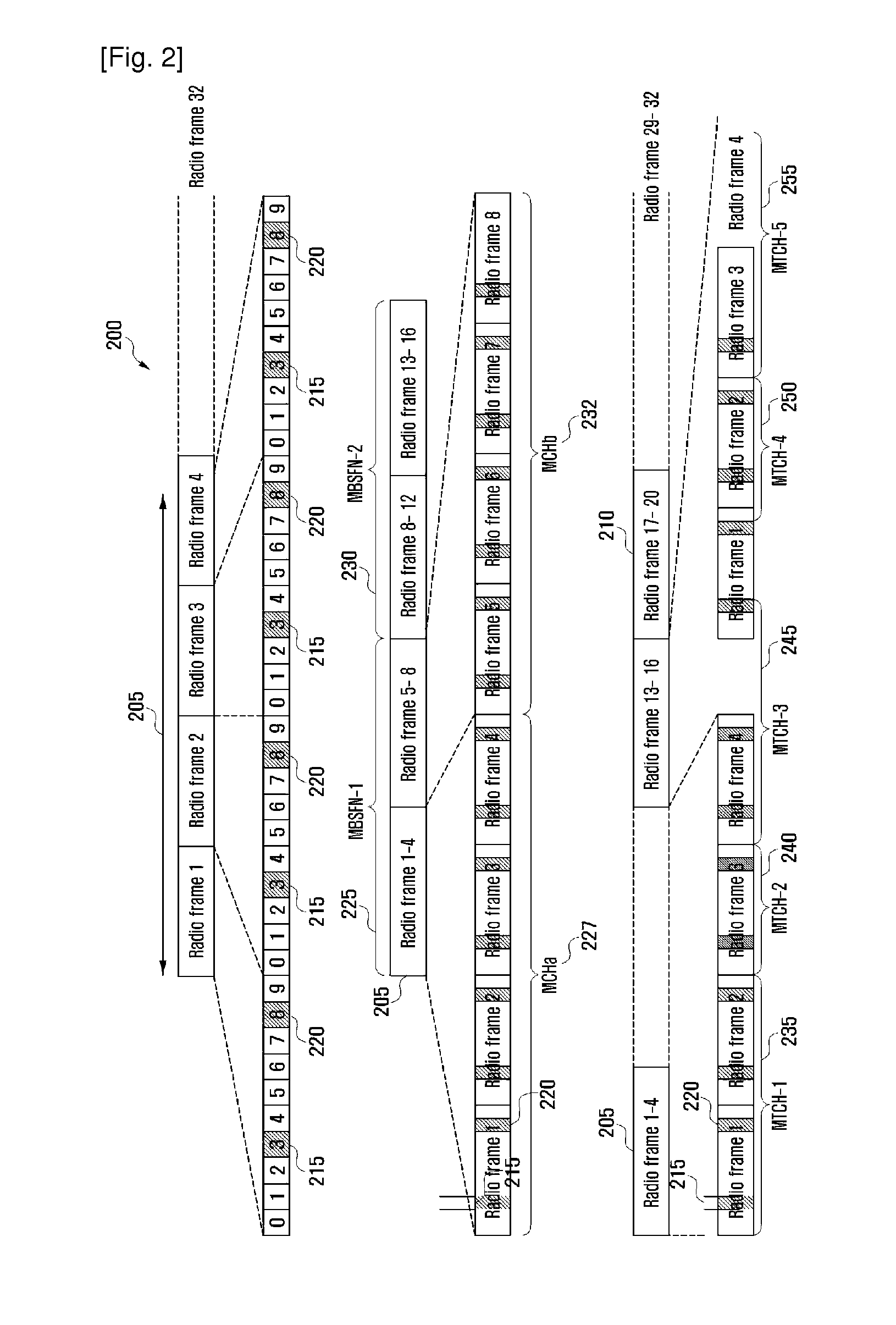 Network element, wireless communication units and methods for scheduling communications