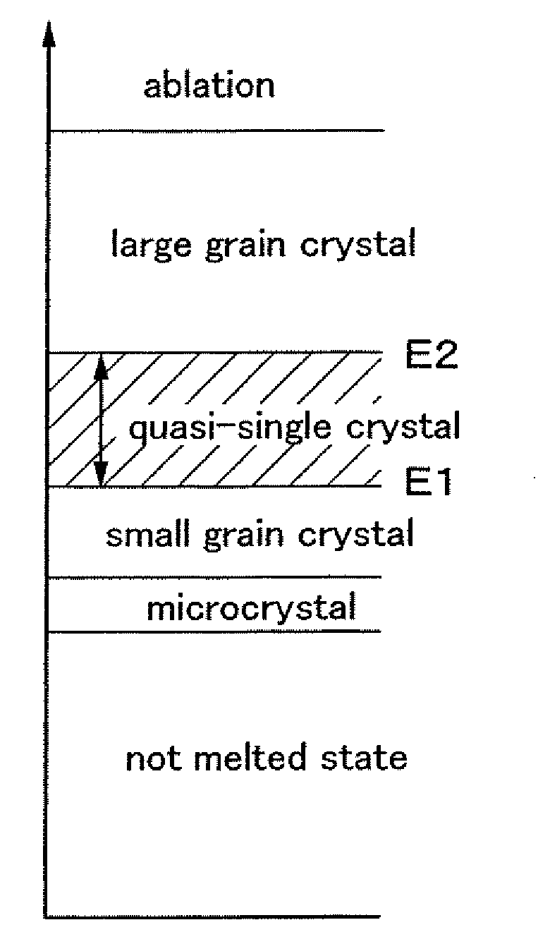 Semiconductor device and manufacturing method thereof