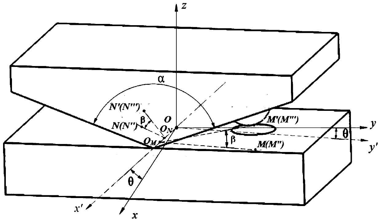 Accurate design method for space envelope forming envelope die under linear track