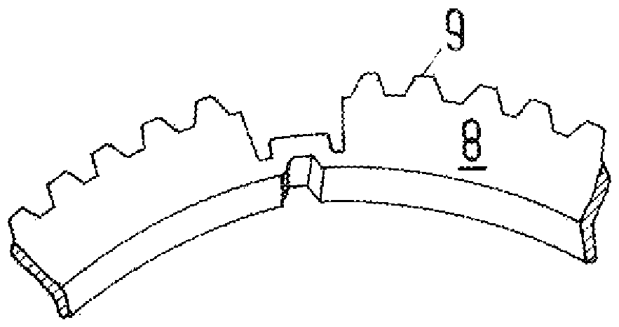 synchronization ring