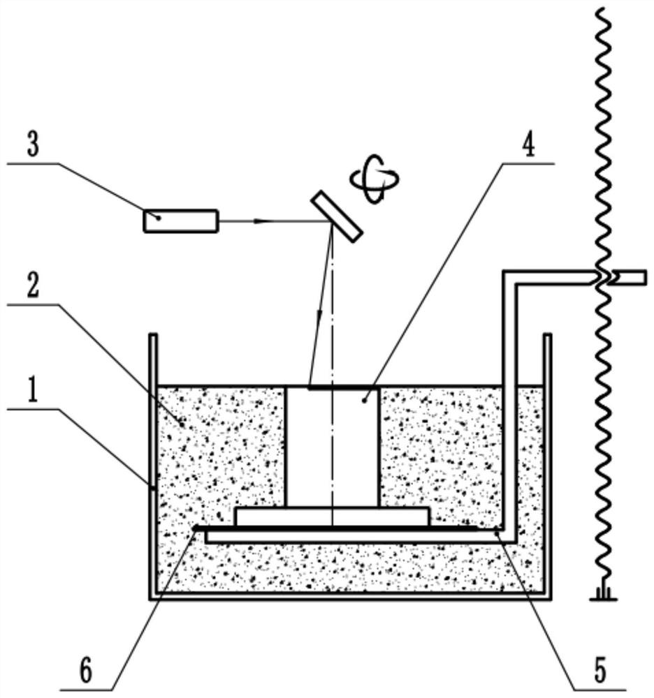 A kind of 3D printing method of powder material