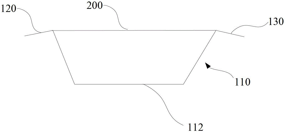 Partition plate for coating cavity