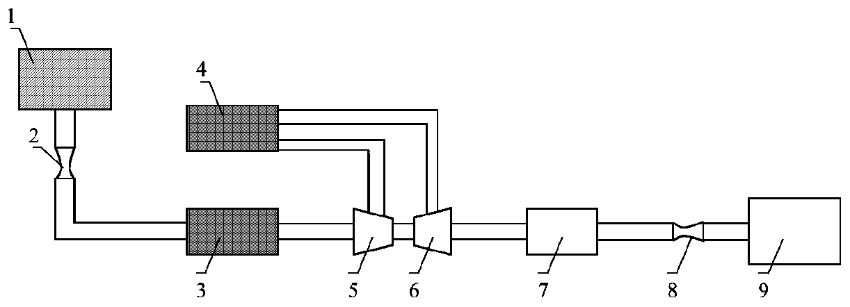 CFD technology-based simulation analysis method for aircraft air circulation refrigeration system