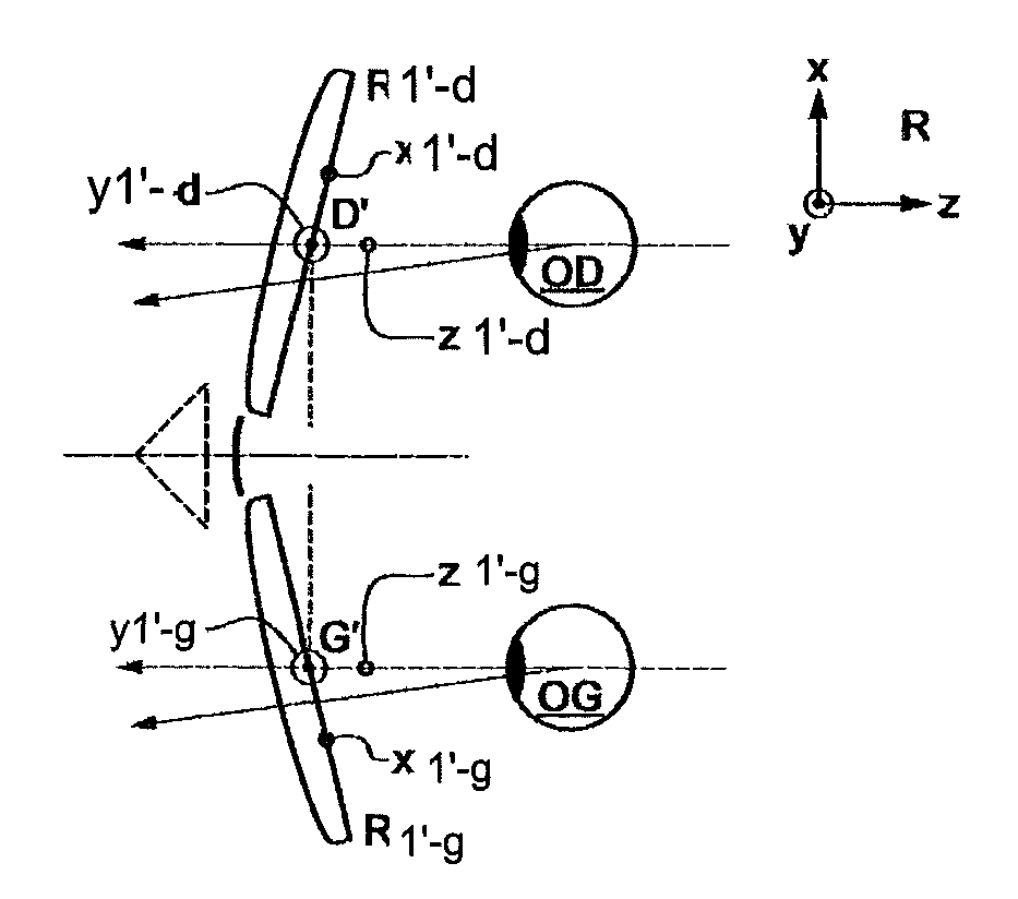 Method of determining an ophthalmic lens