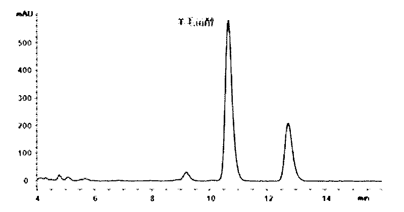 Method for separating and purifying crude lanosterol product