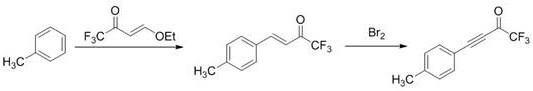 A kind of preparation method of celecoxib