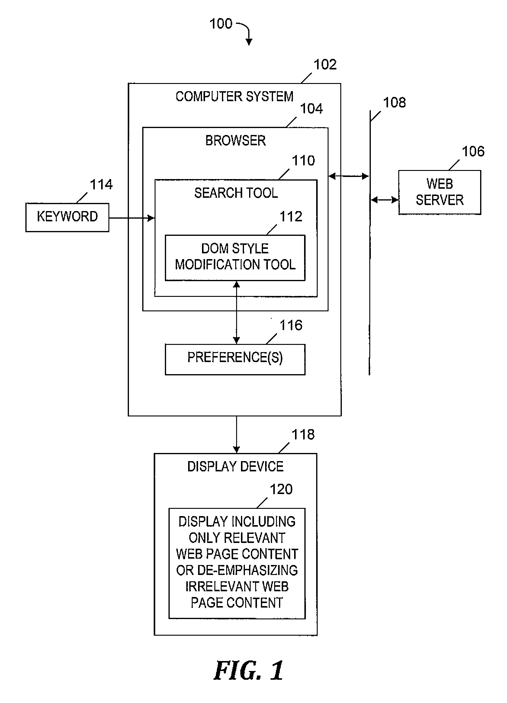 Managing a display of results of a keyword search on a web page by modifying attributes of DOM tree structure