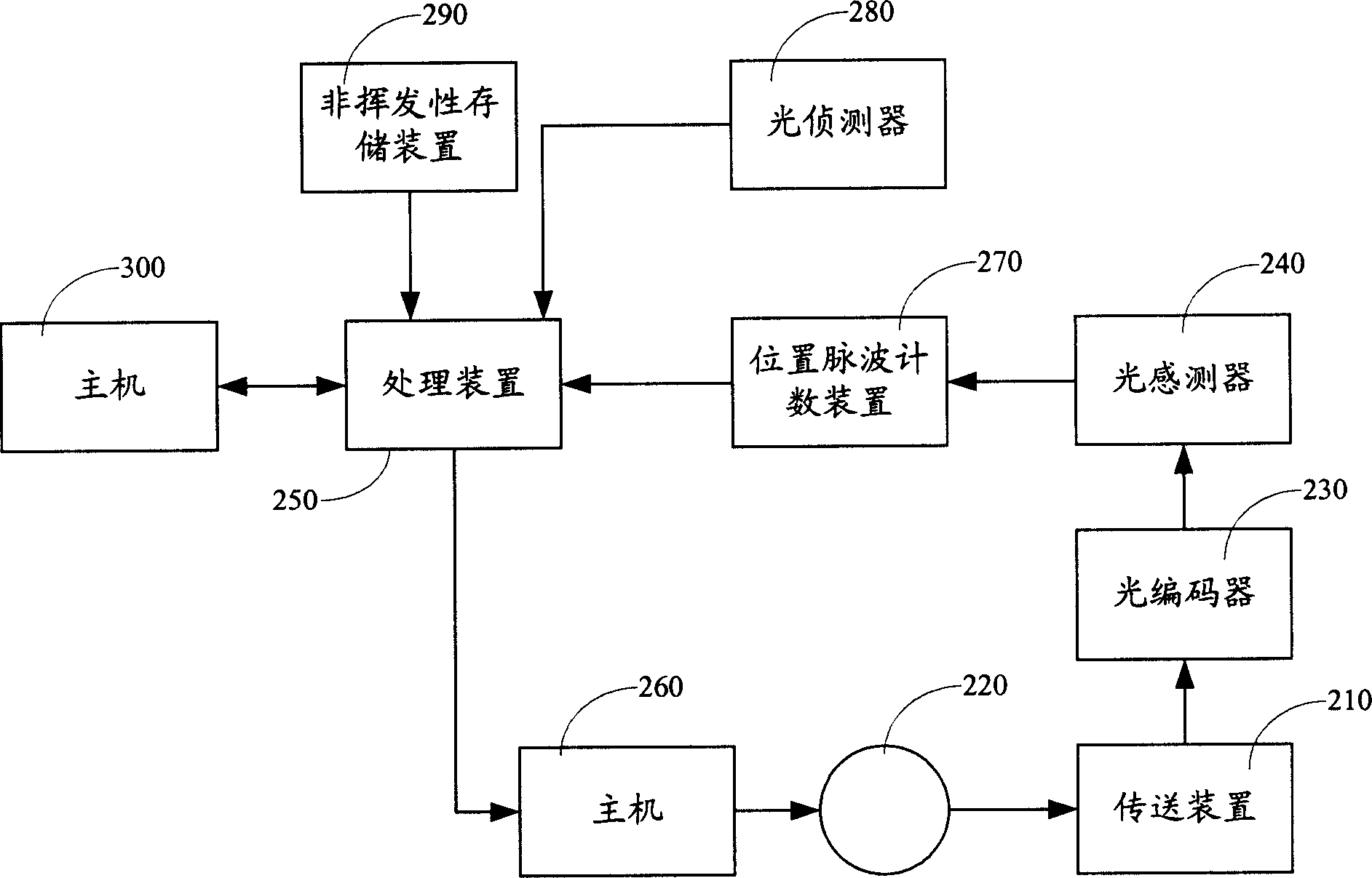 Automatic identification system and method for printer recording medium