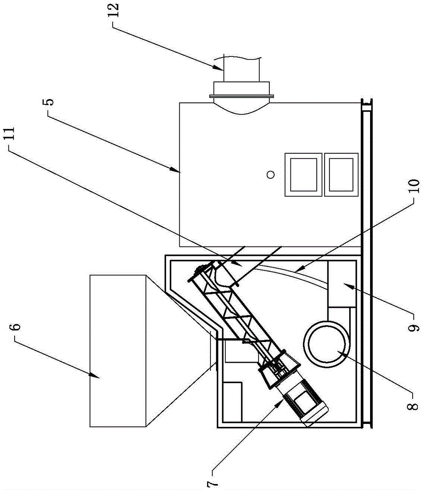 A biomass combustion utilization method for docking boilers and heat exchangers