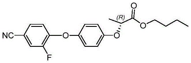 Preparation method of cyhalofop-butyl