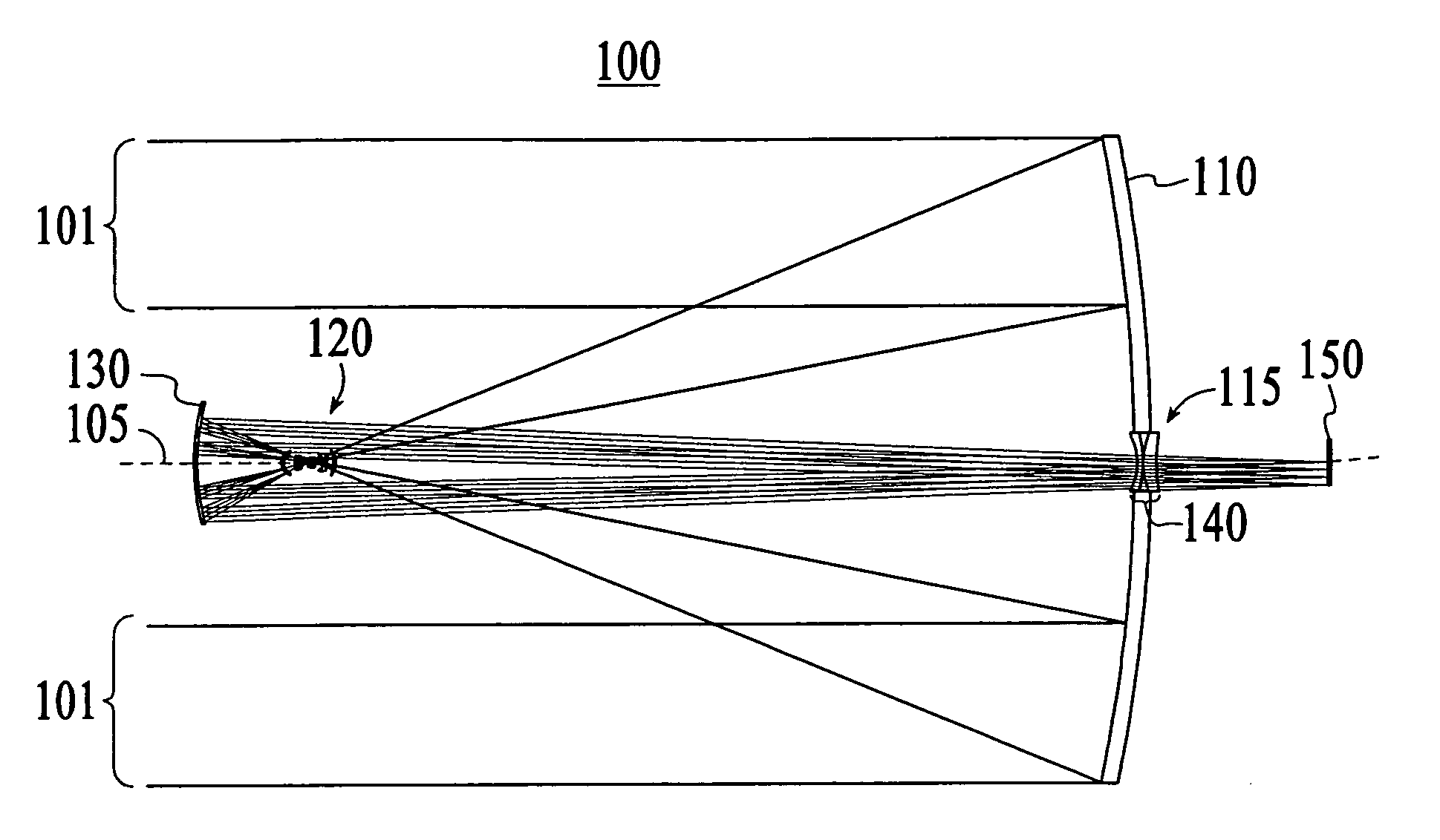 Gregorian optical system with non-linear optical technology for protection against intense optical transients