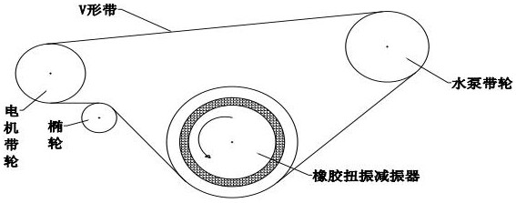 Rubber torsional vibration damper with anti-static function