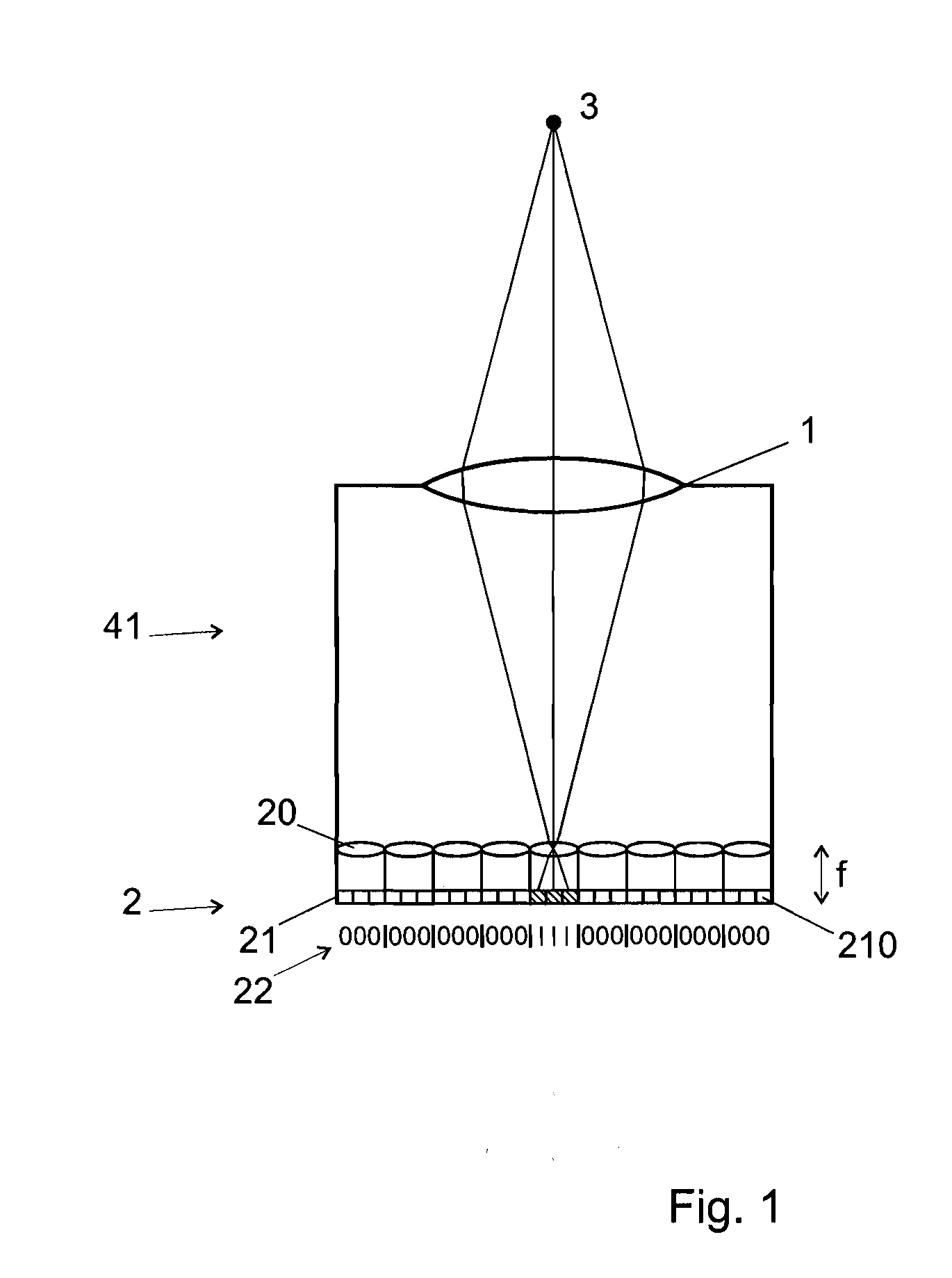 Annotation method and apparatus