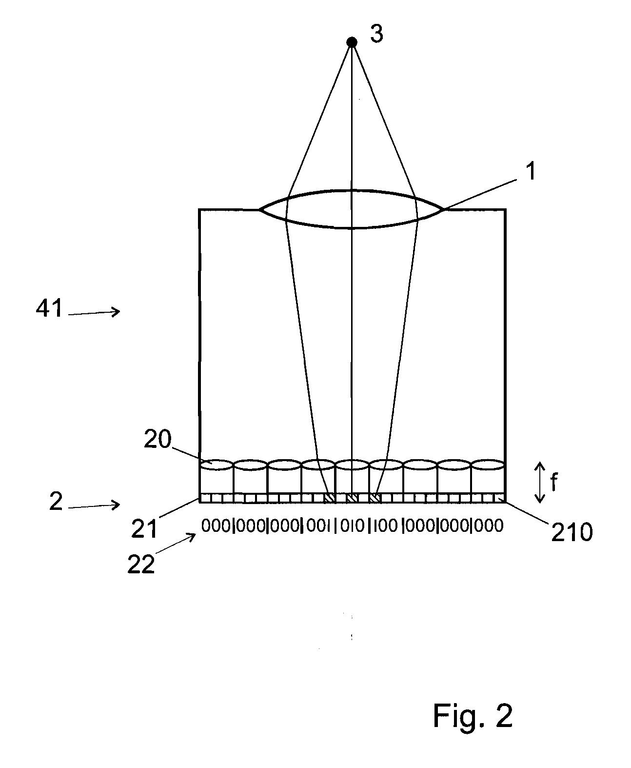 Annotation method and apparatus