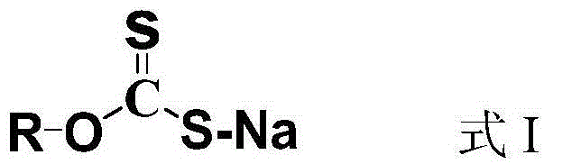 Preparation method for platinum and rhenium reforming catalyst and platinum and rhenium reforming catalyst