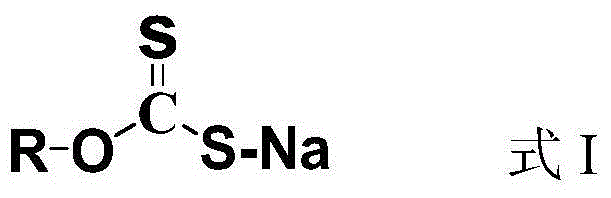 Preparation method for platinum and rhenium reforming catalyst and platinum and rhenium reforming catalyst