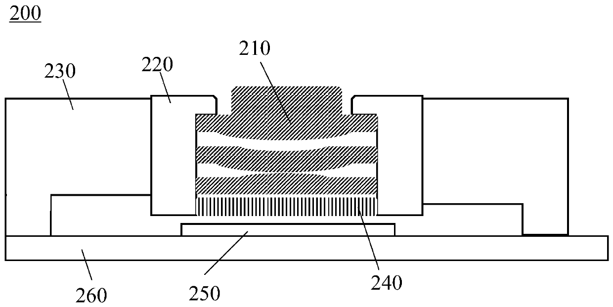 Optical image acquisition device and electronic equipment