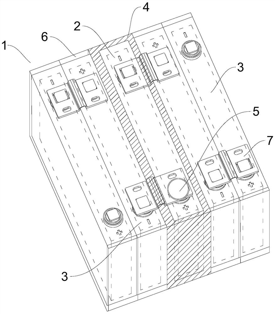 Battery modules, power batteries and electric vehicles