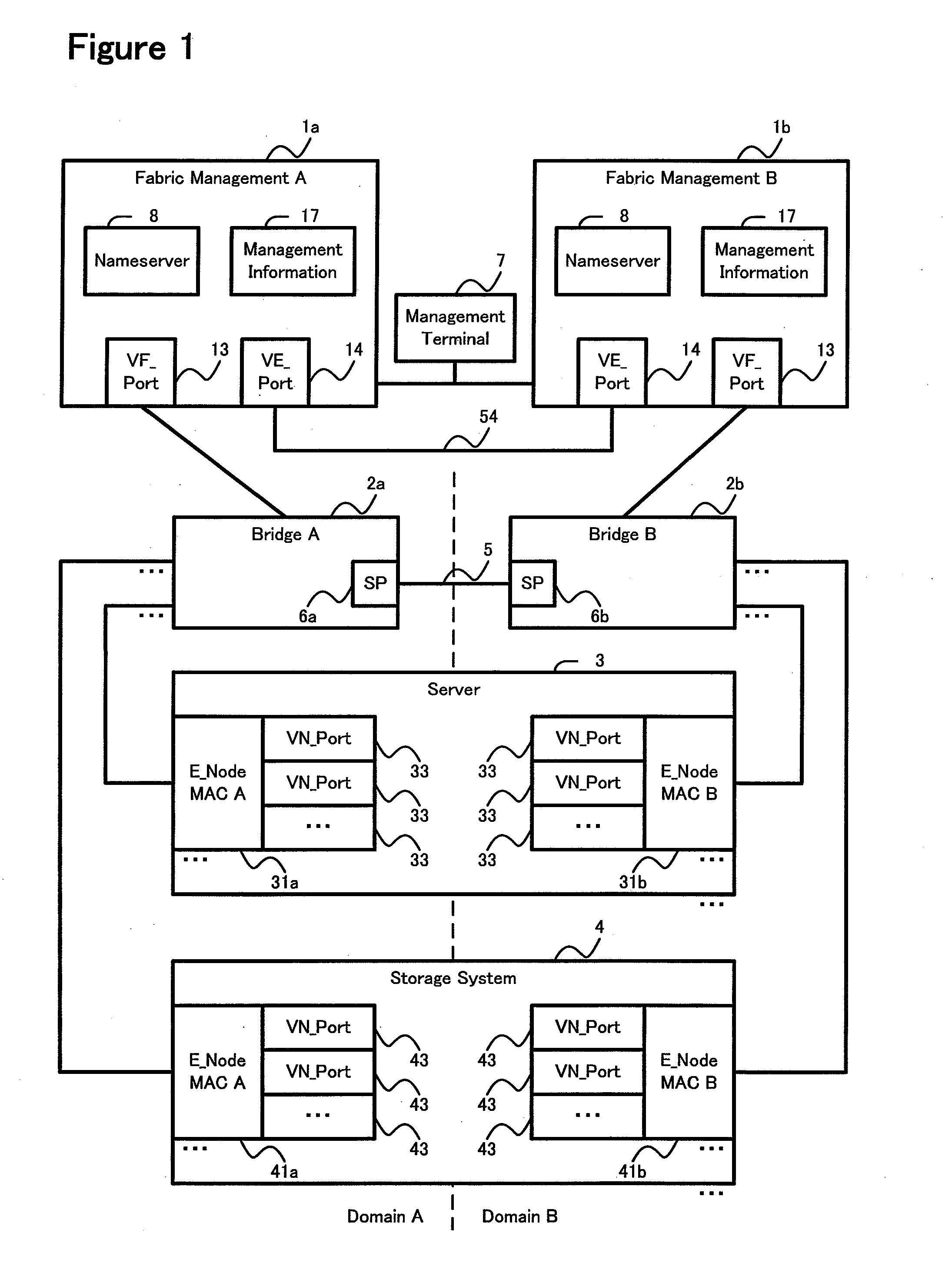 Communication network control system and control method