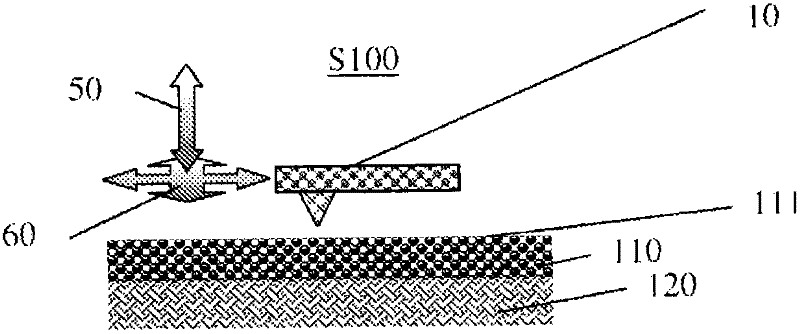 Method for patterning nanoscale patterns of molecules on material surfaces
