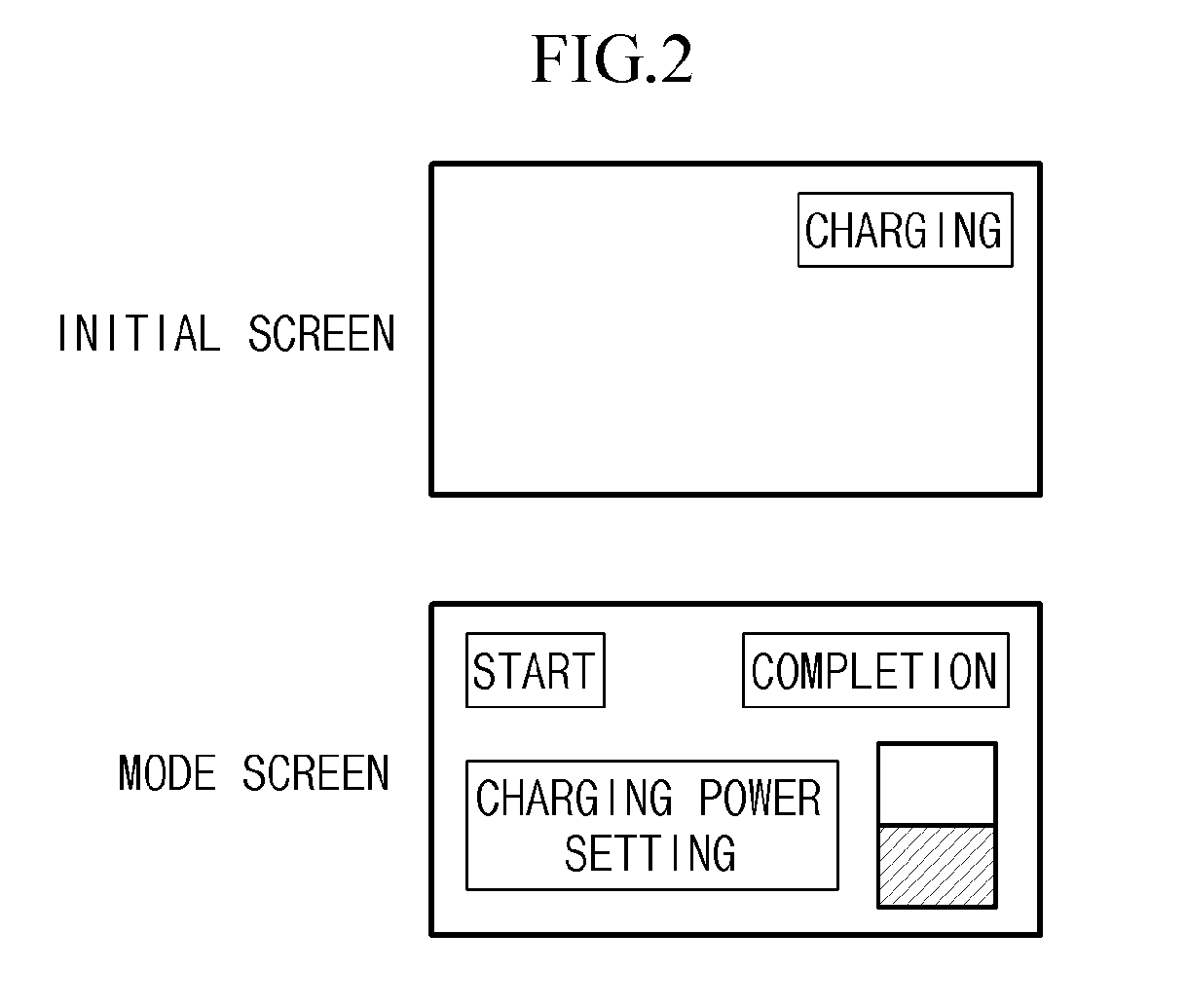 Vehicle wireless charging guidance system and method