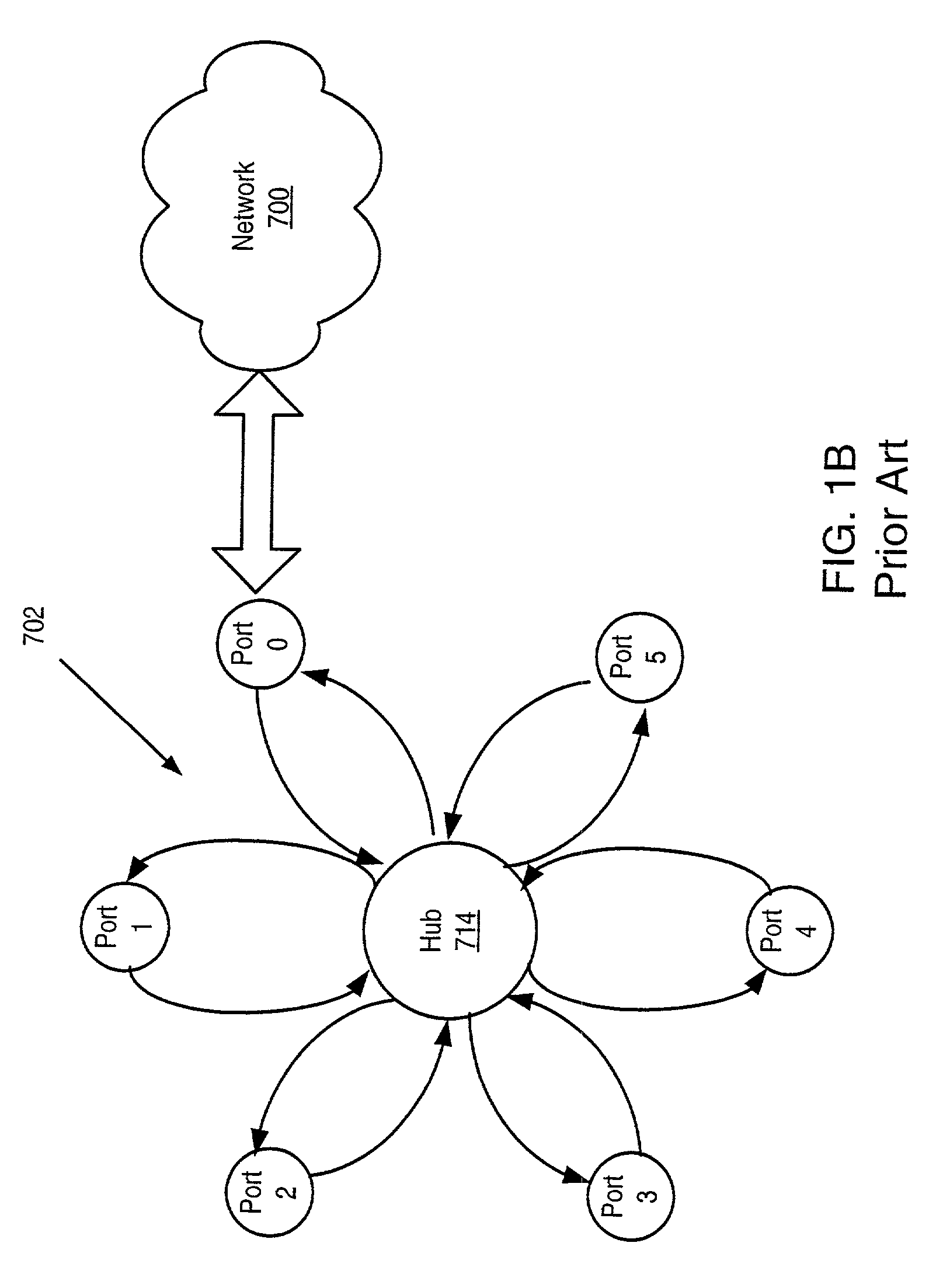 Method and apparatus for scheduling packet flow on a fibre channel arbitrated loop