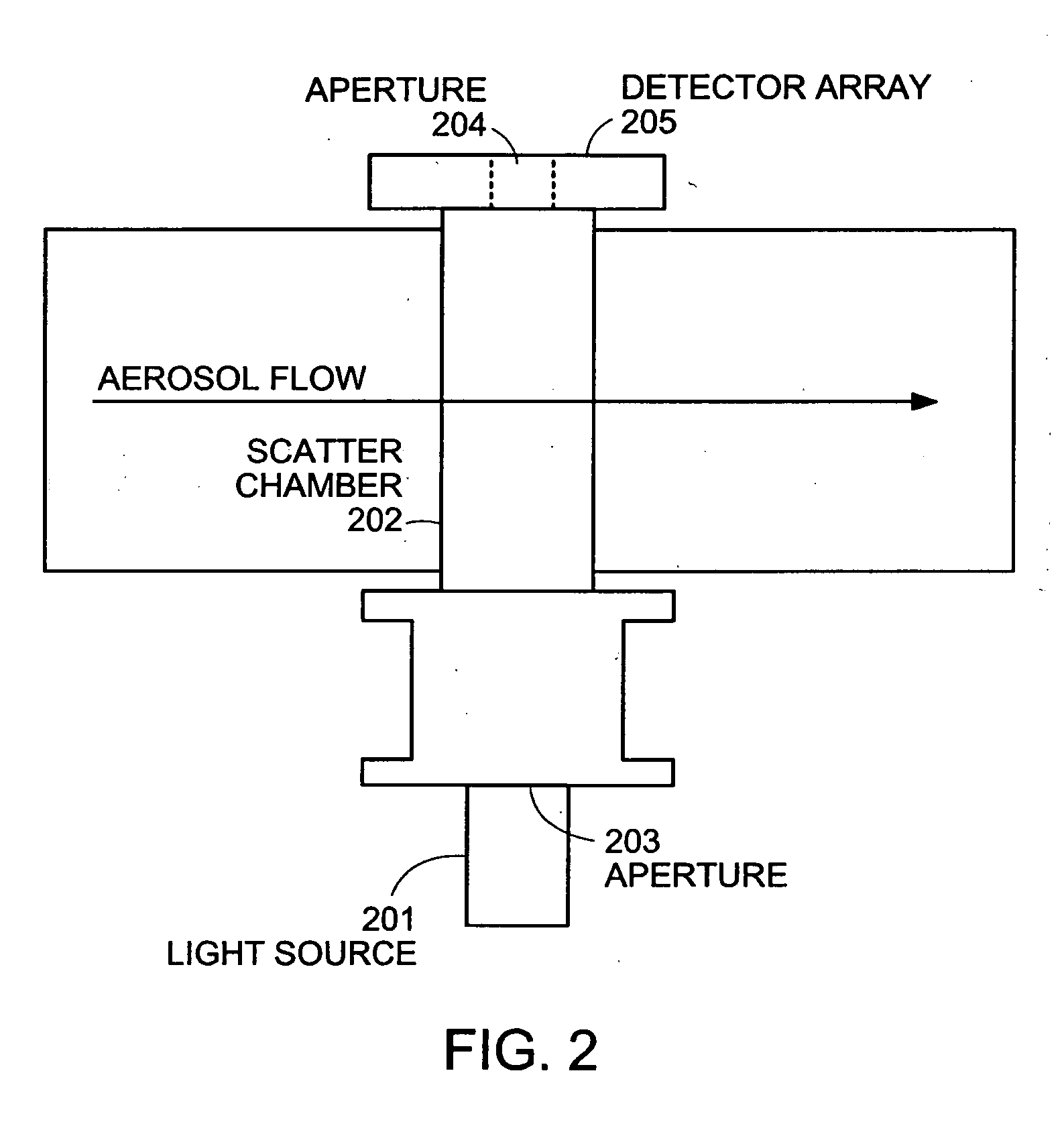 Detection system and method for aerosol delivery