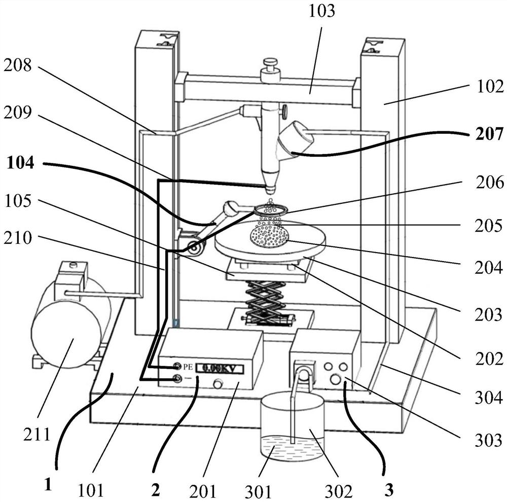 A method and device for preparing a thin film by electrostatic gas spray thermal curing