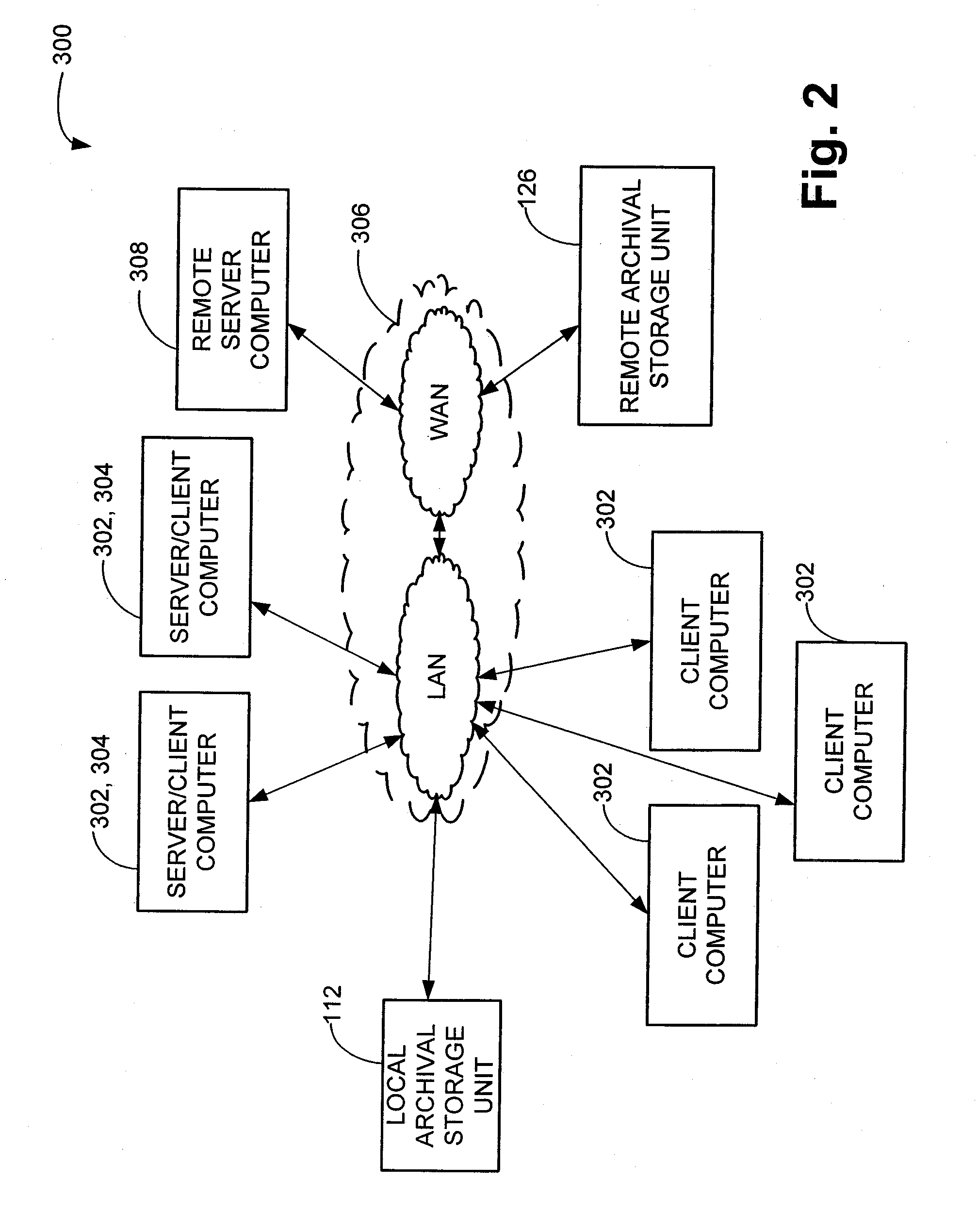 Remote disaster data recovery system and method