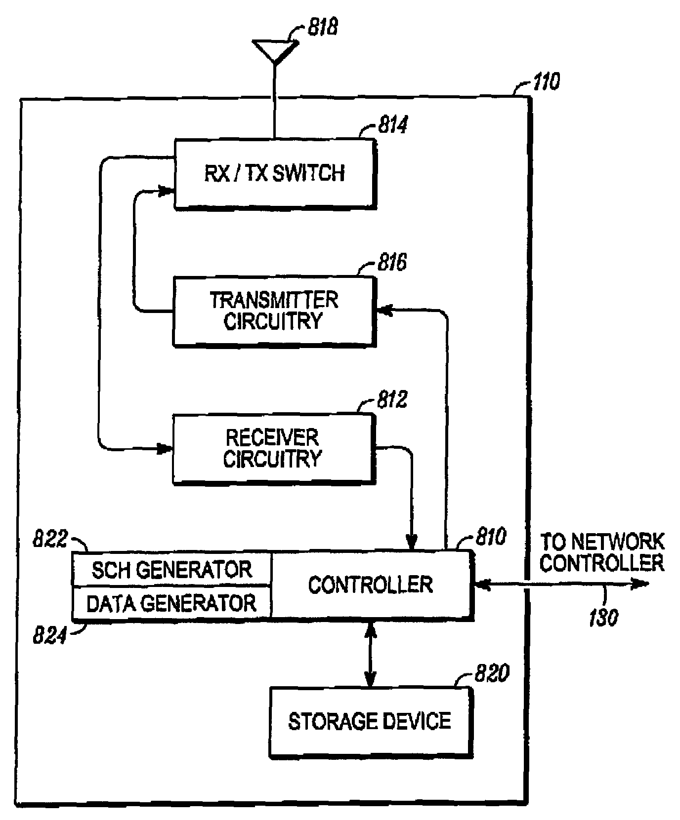 Method and apparatus for a synchronization channel in an OFDMA system