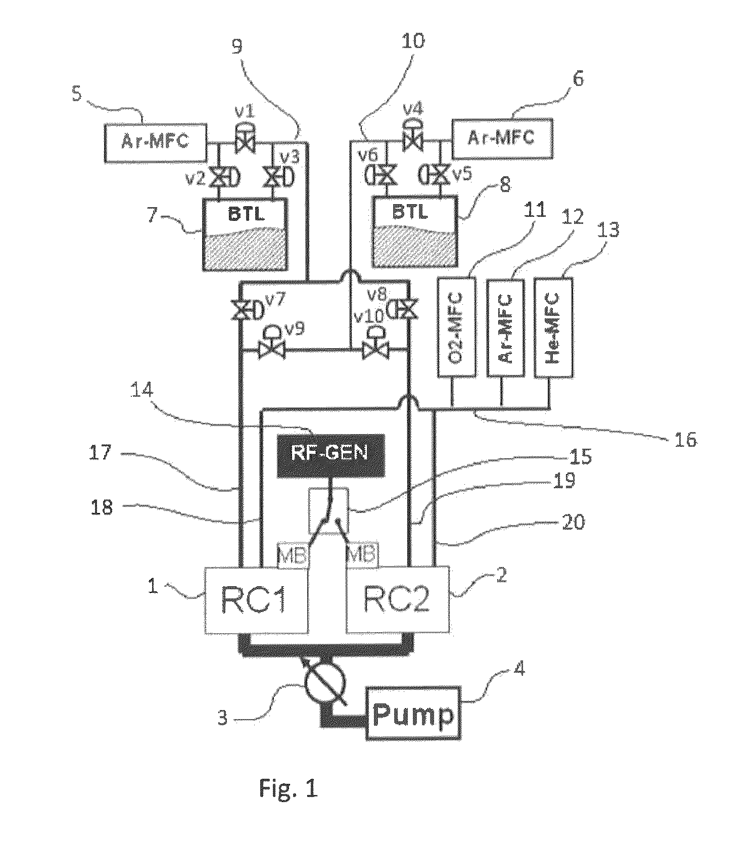Method for performing uniform processing in gas system-sharing multiple reaction chambers