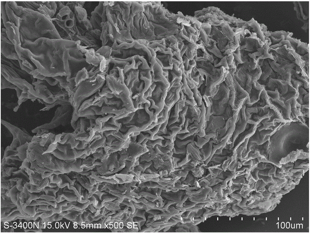 Silkworm excrement porous carbon MOFs composite material with high specific surface and preparation method and application thereof