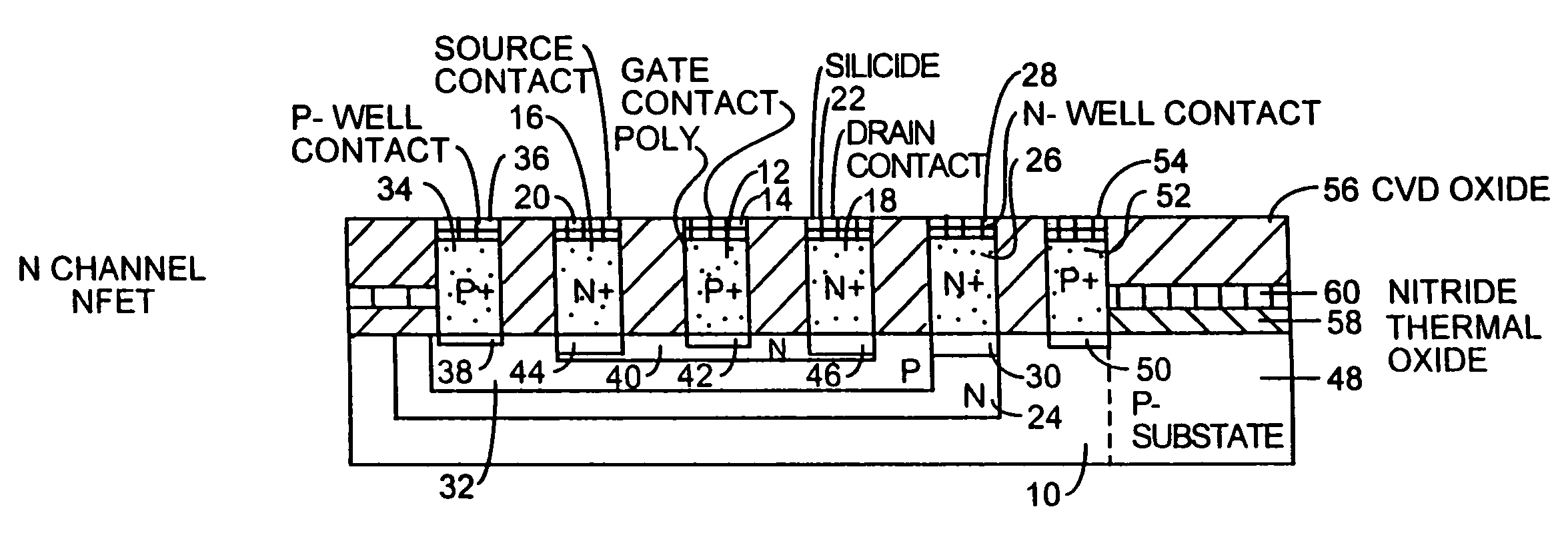 Junction isolated poly-silicon gate JFET