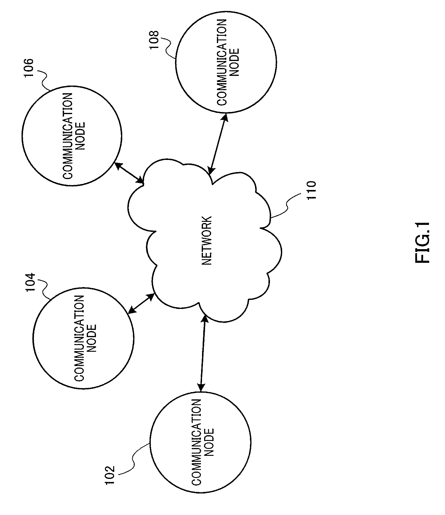 Communication channel building device and N-tree building method