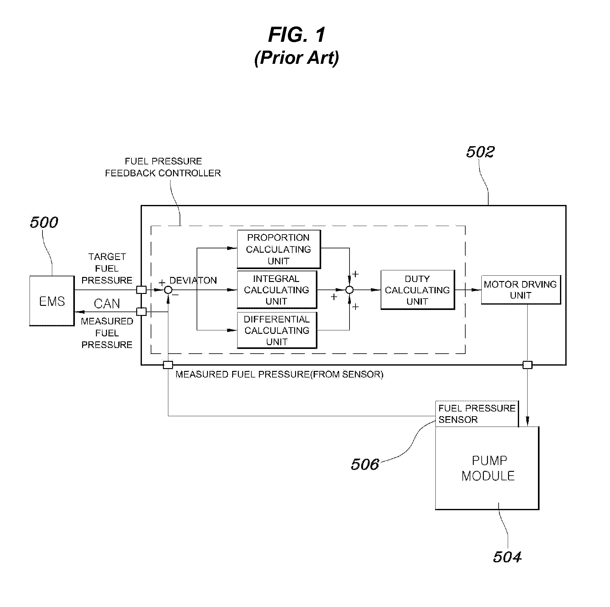 Method of controlling low-pressure fuel pump for gdi engine