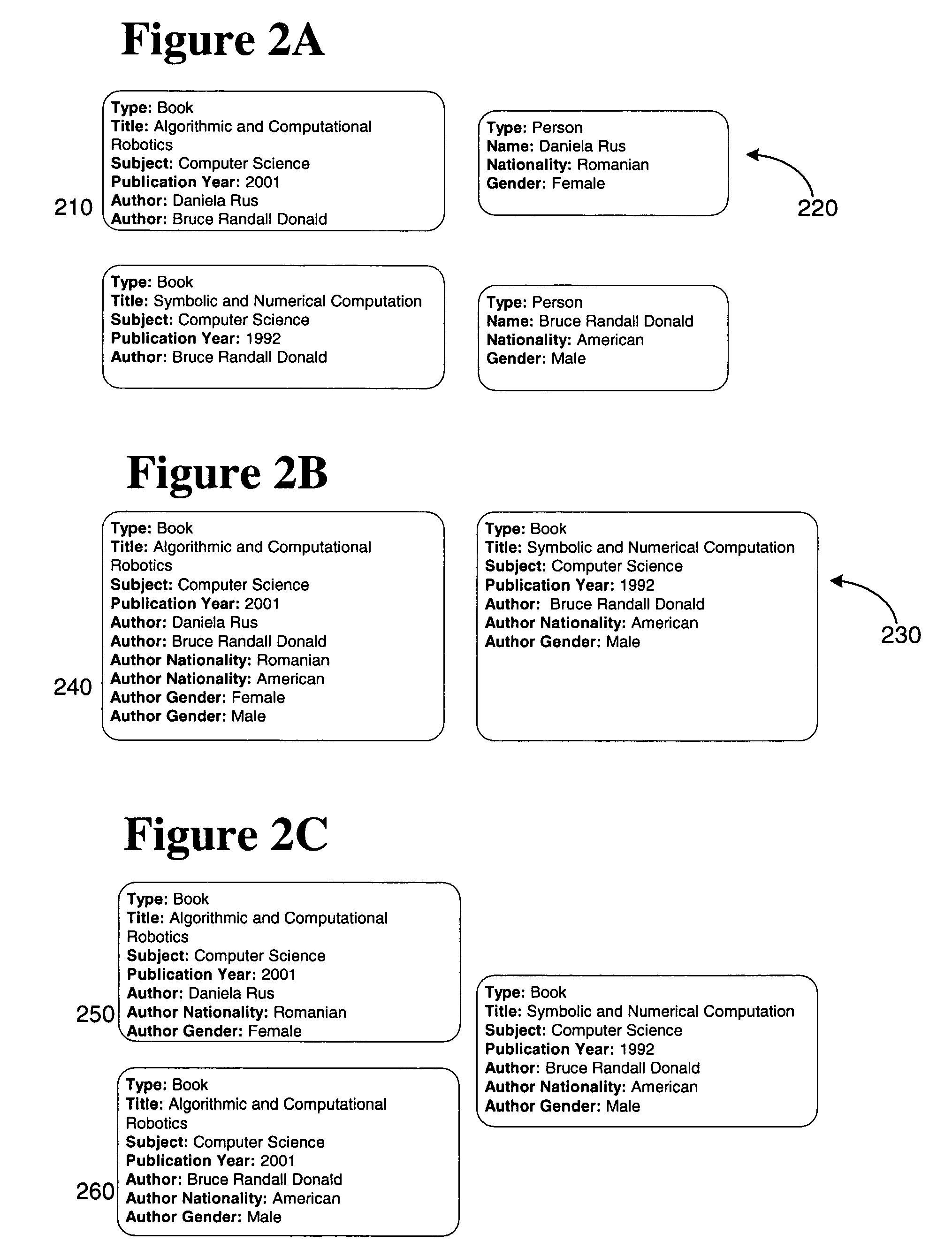 System and method for information retrieval from object collections with complex interrelationships