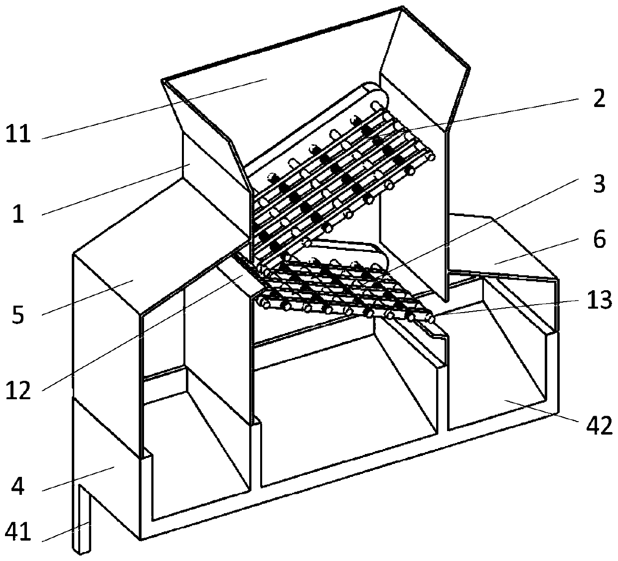 A multi-stage ore screening device