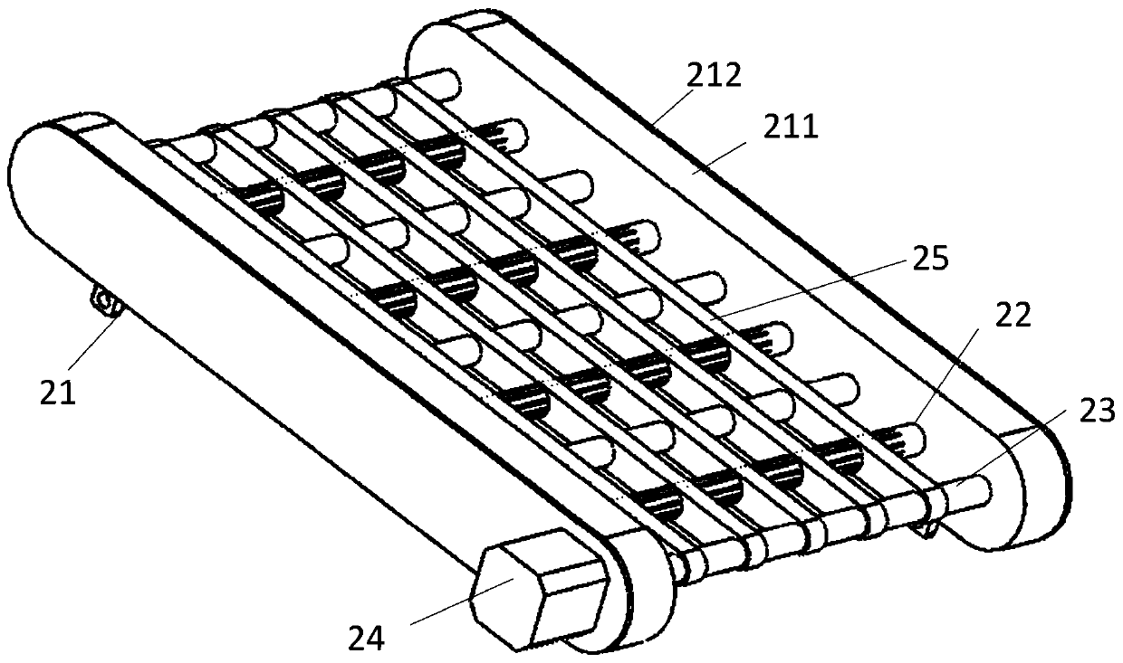 A multi-stage ore screening device