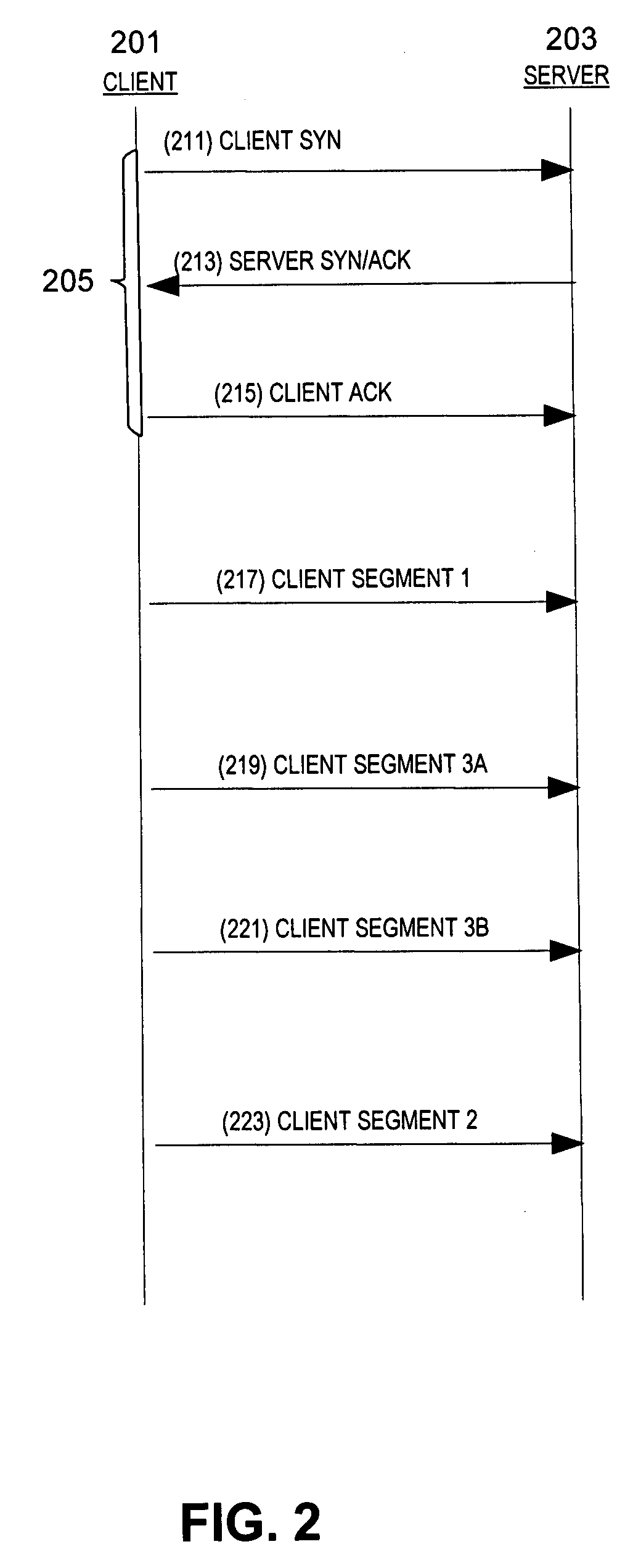 Device, system and method for timestamp analysis of segments in a transmission control protocol (TCP) session
