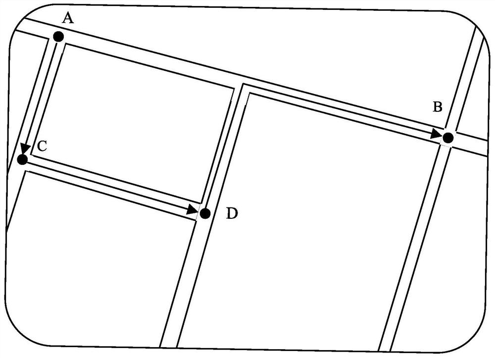 Logistics distribution method and device, storage medium and electronic equipment