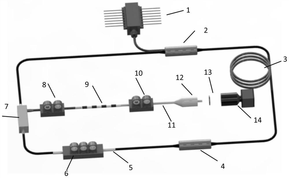 Vector soliton fiber laser, control method and application thereof