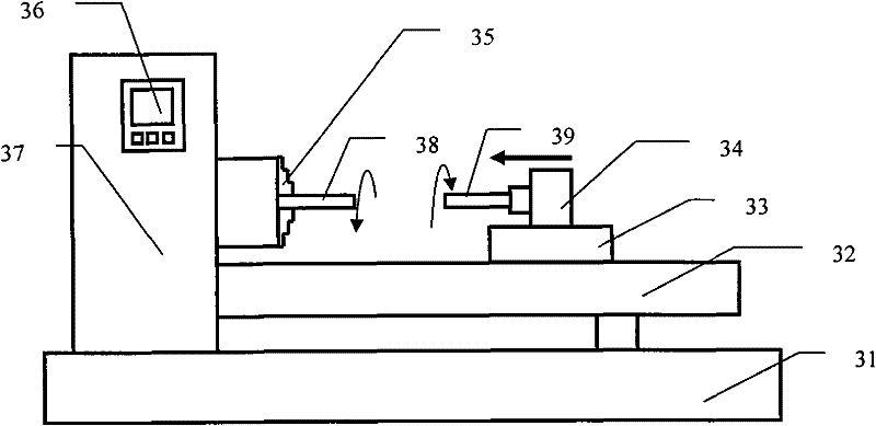 Annular Turning Tool for Ceramic Cylindrical Machining and Axial Machining Method