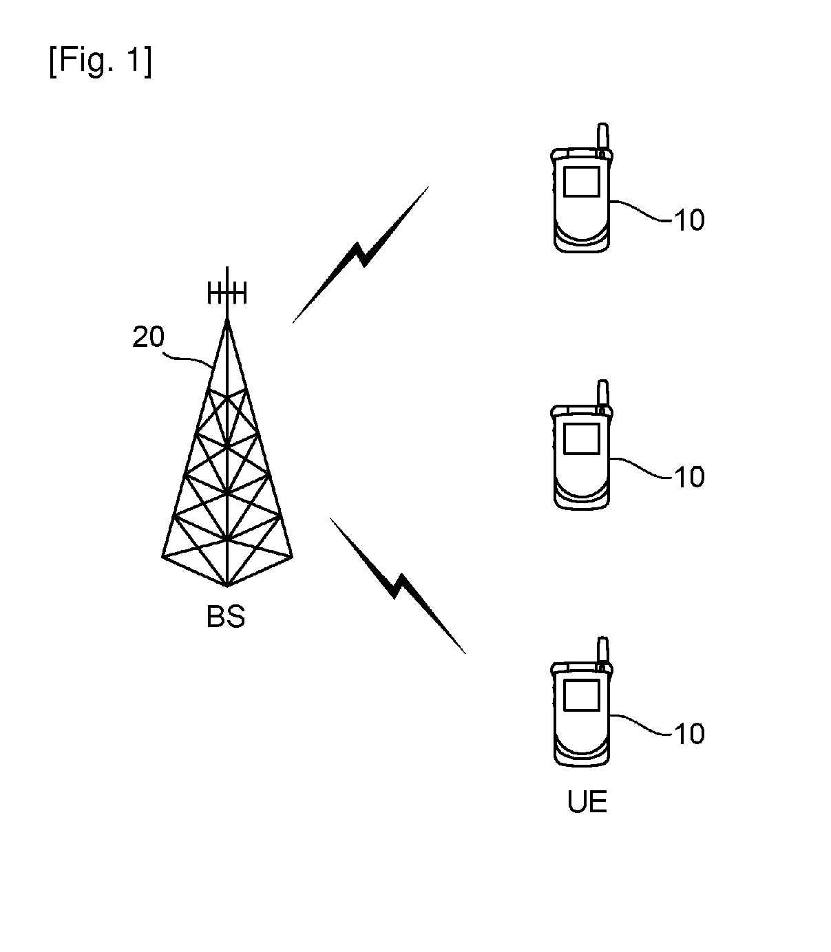 Method Of Transmitting Channel Information In Multiple Antenna System