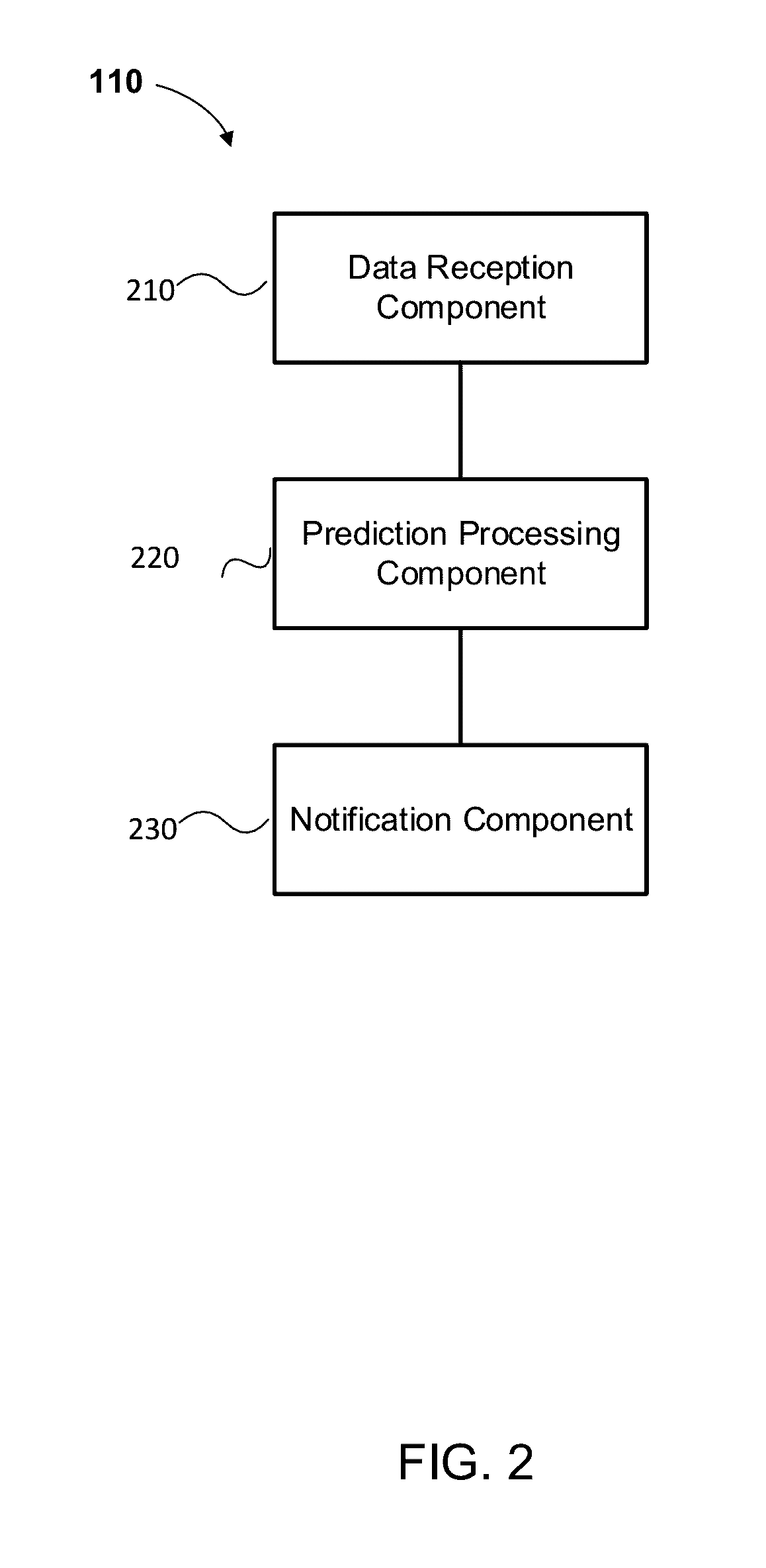 Predictive intervertebral disc degeneration detection engine