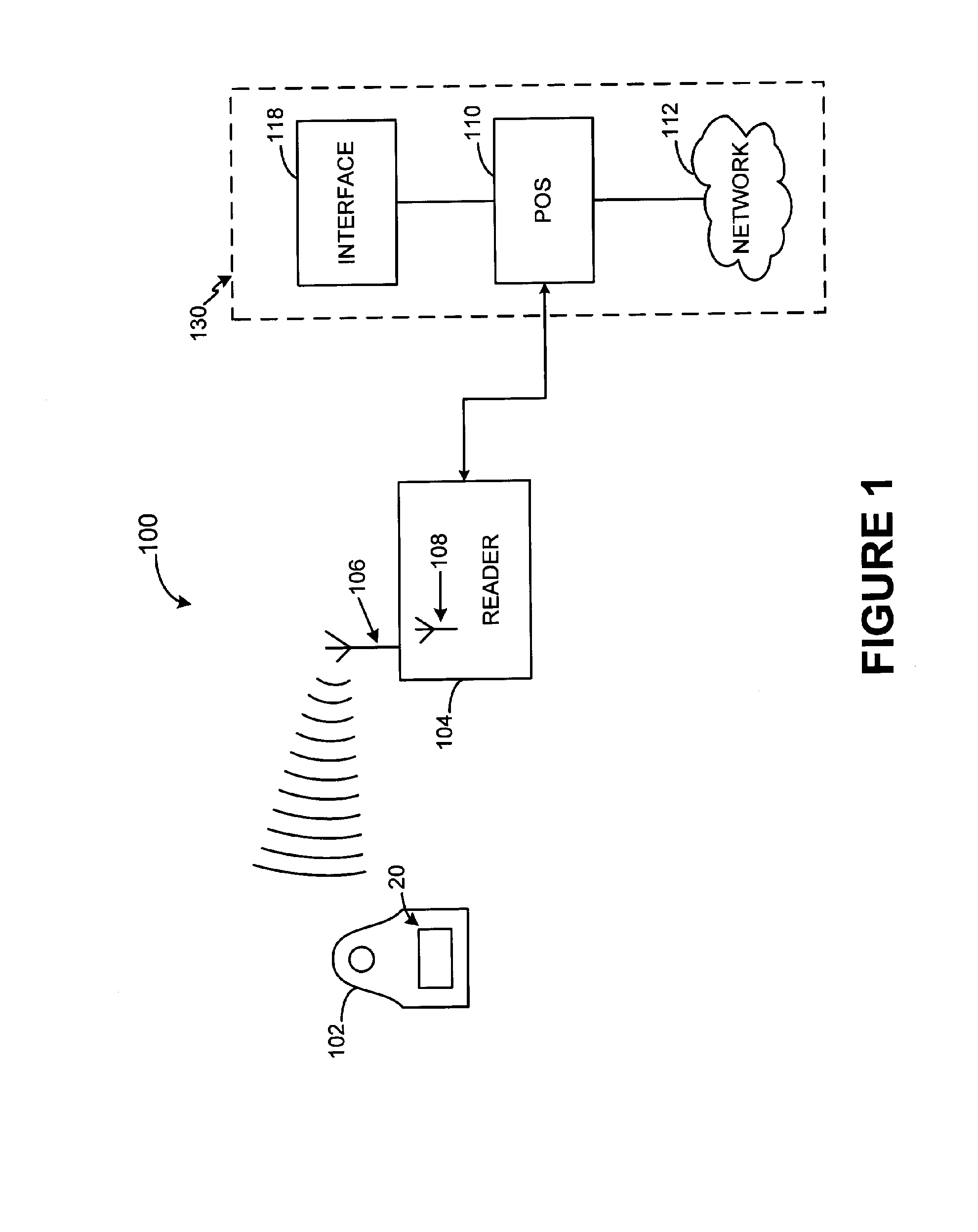 System and method for providing a RF payment solution to a mobile device