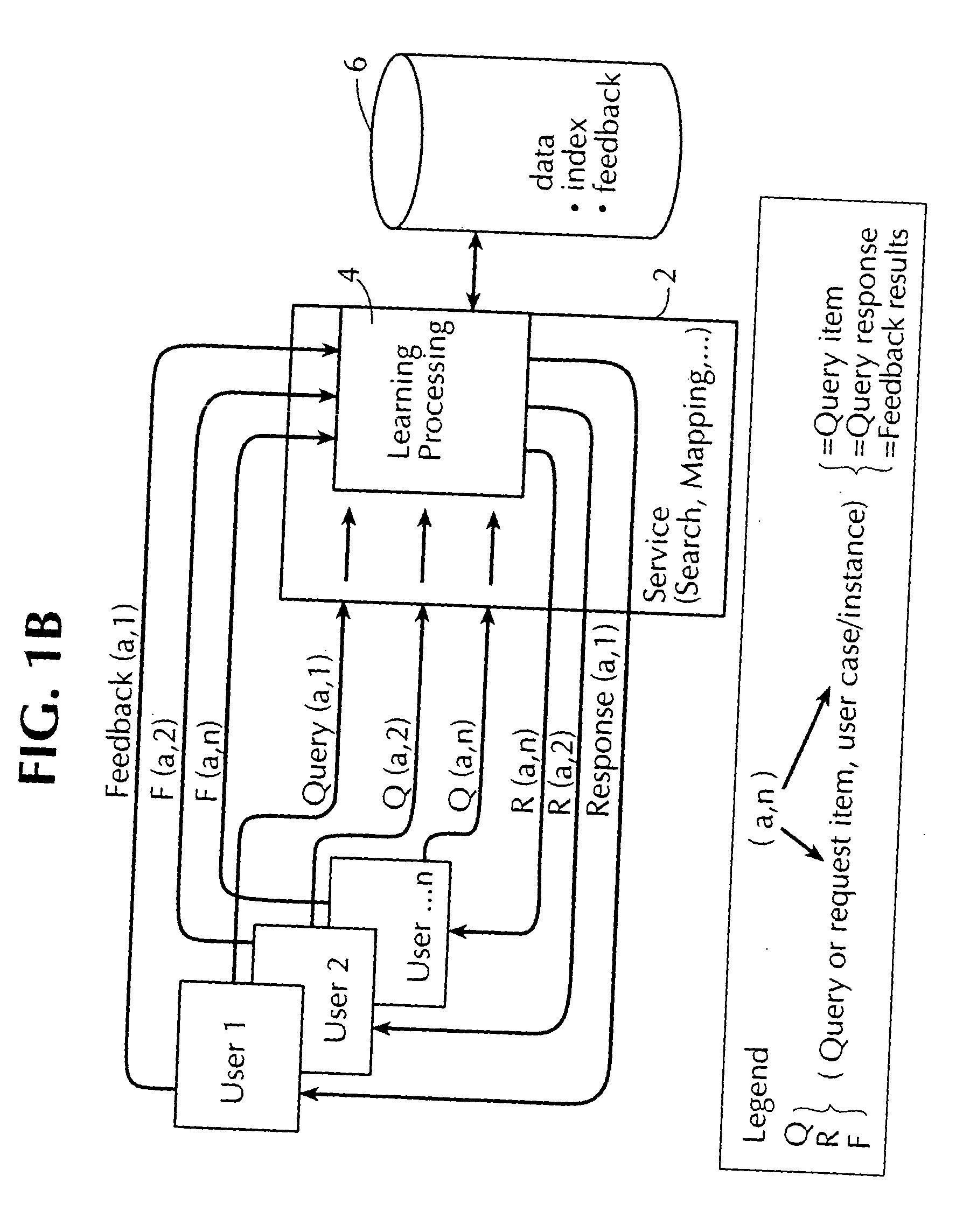 Method and apparatus for utilizing user feedback to improve signifier mapping