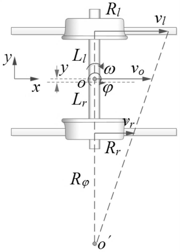 Railway vehicle flexible bogie snaking motion analysis method