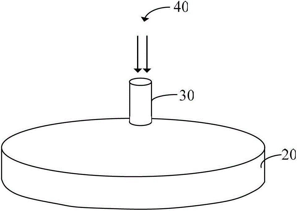 The method of forming the film layer